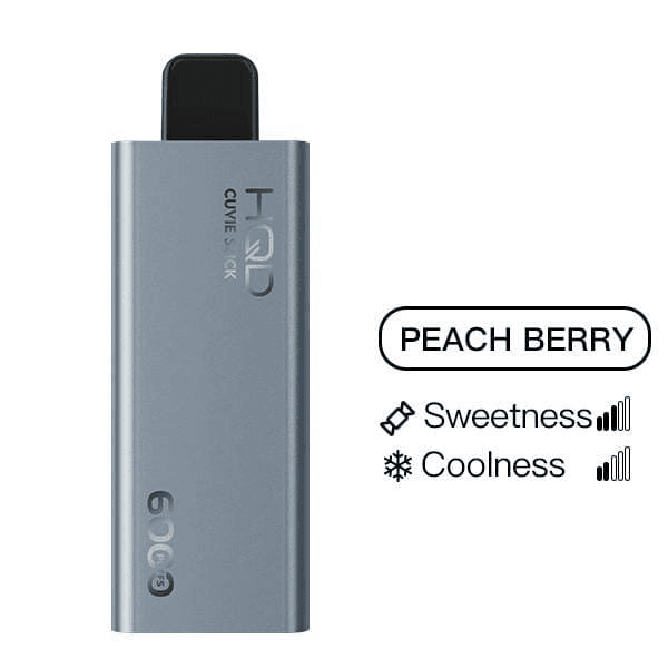 Super Cheap Vape Australia: Best Budget Vapes in 2025 2 <p