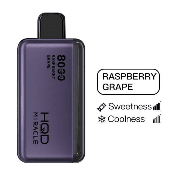 grape vape flavour spectrum infographic 2025