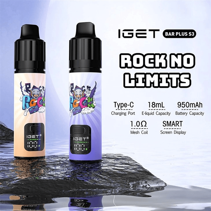 vape coils australia market share chart 2025