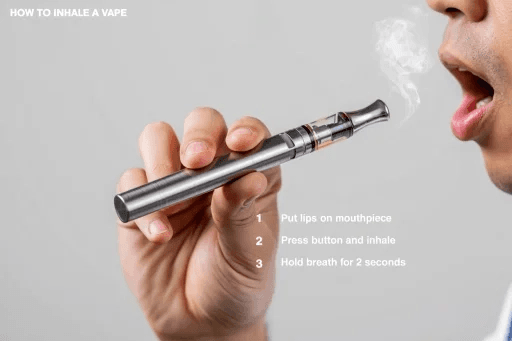 Safe storage and recycling checklist for disposable vape australia users