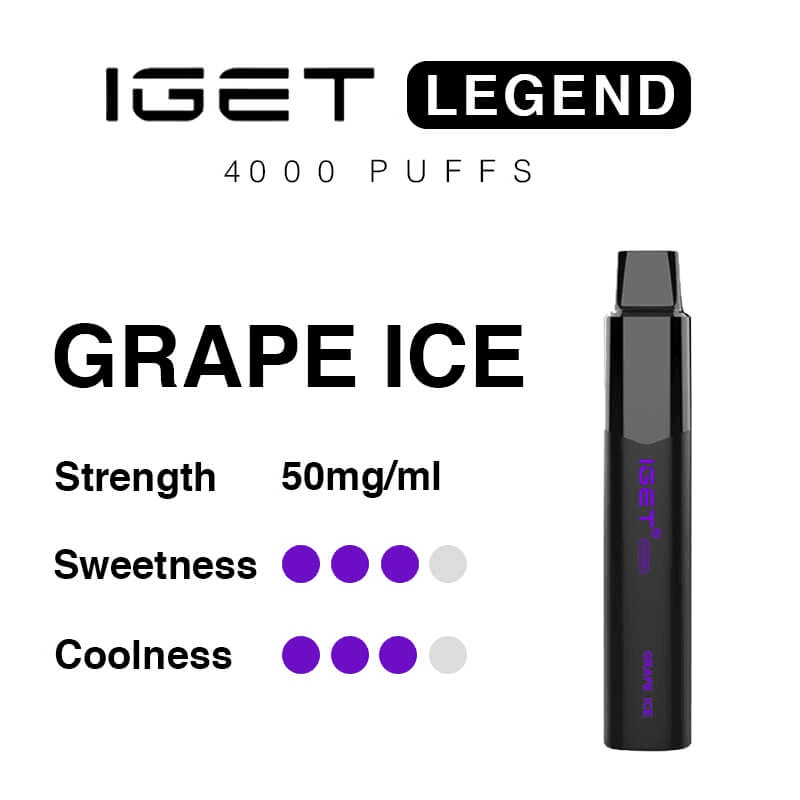vape prices australia user case study Perth