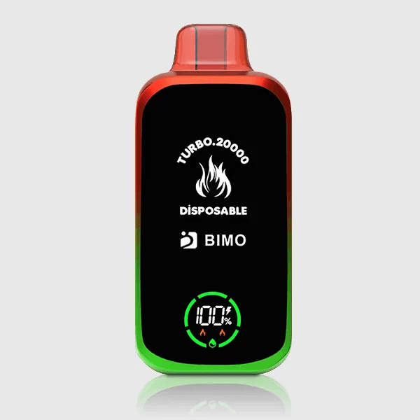 Melbourne vapes market share 2025 comparison chart melbourne vapes