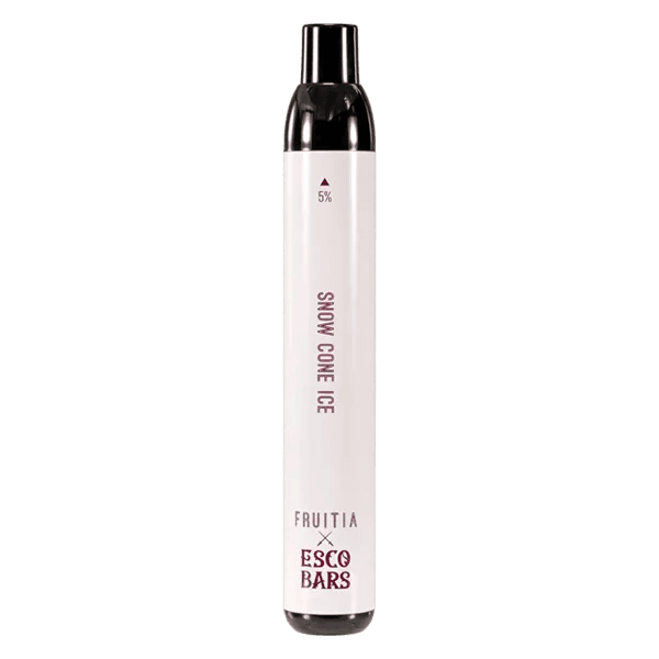 fake iget bars - Professional Guide and Review