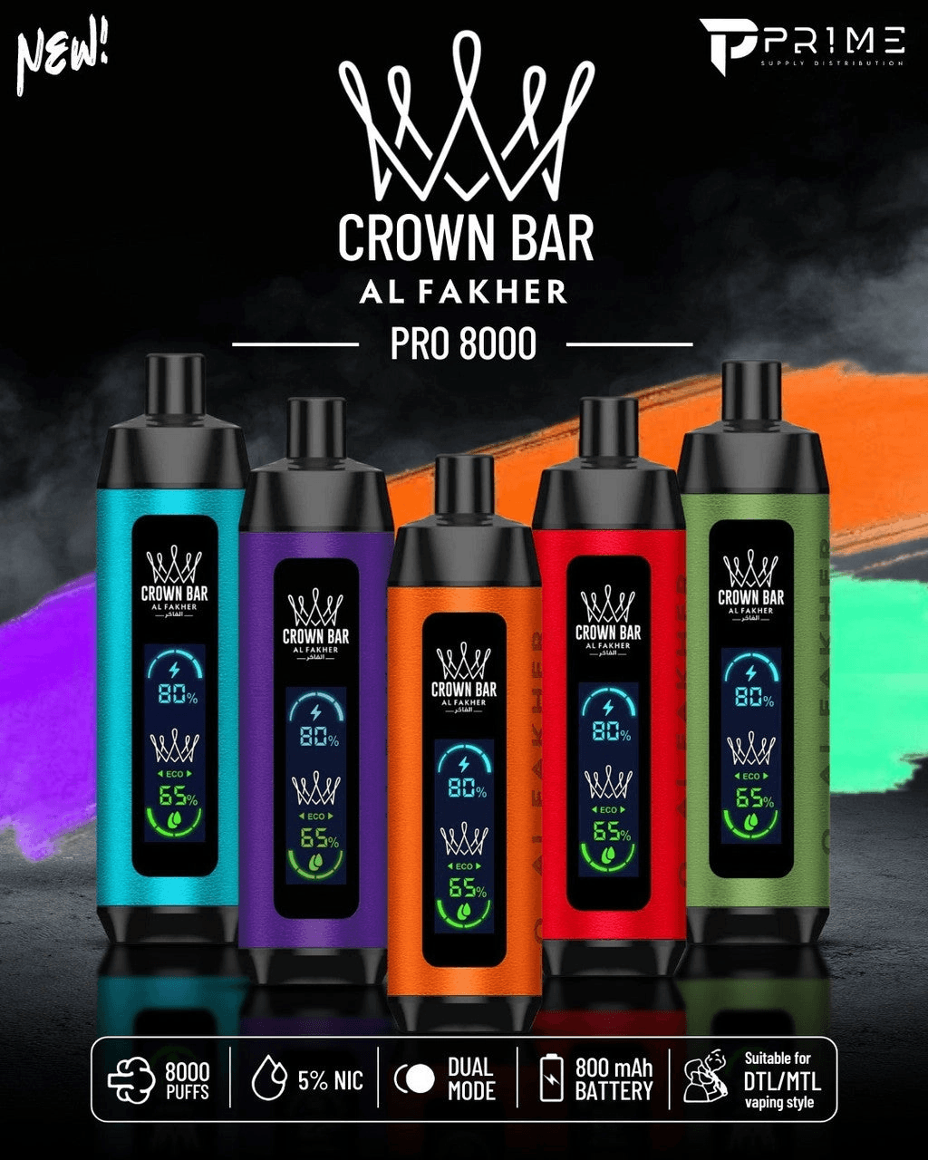 recharge Alibarbar vape user case study Brisbane 2026