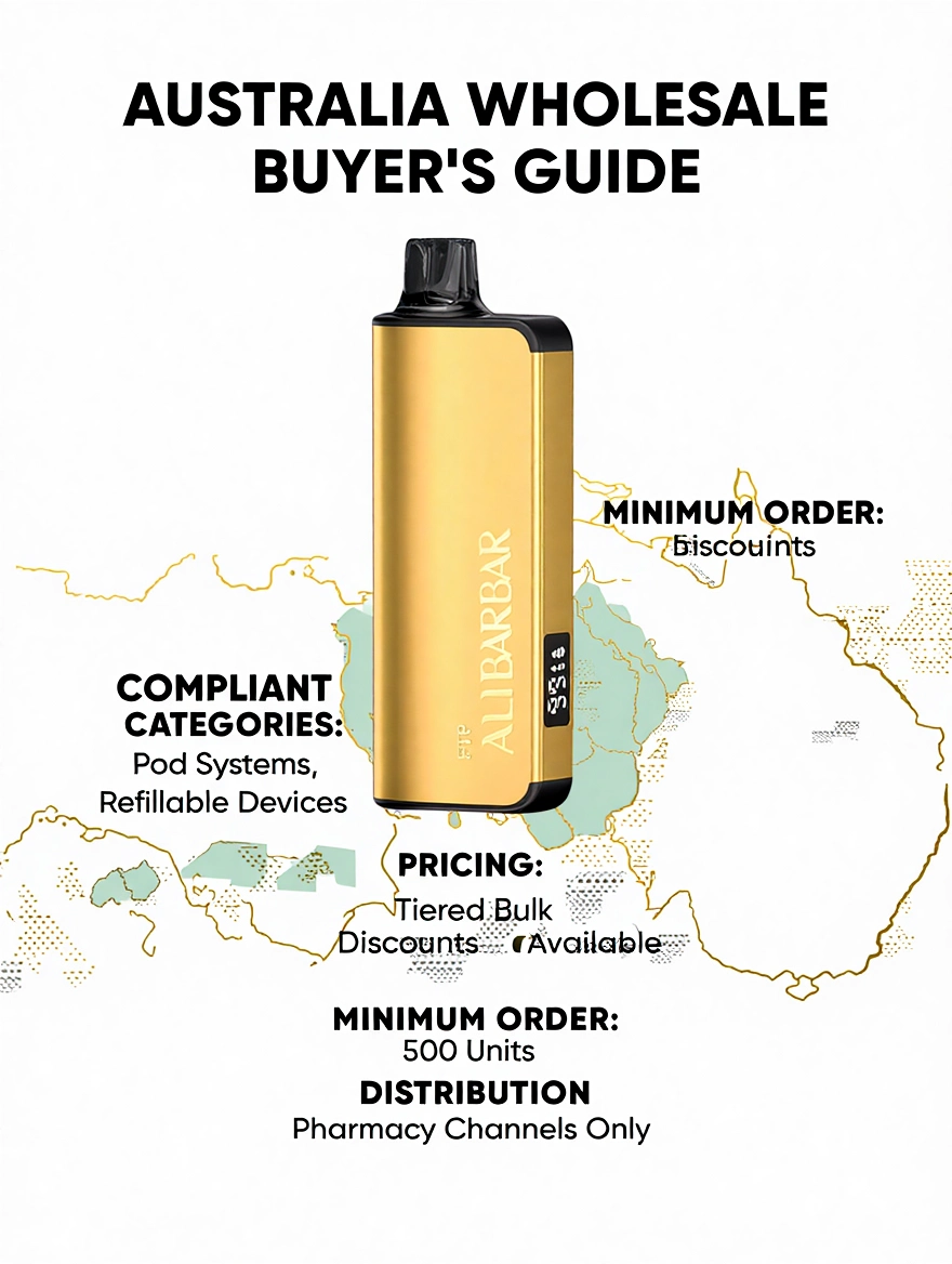 vape carts australia price comparison chart 2026