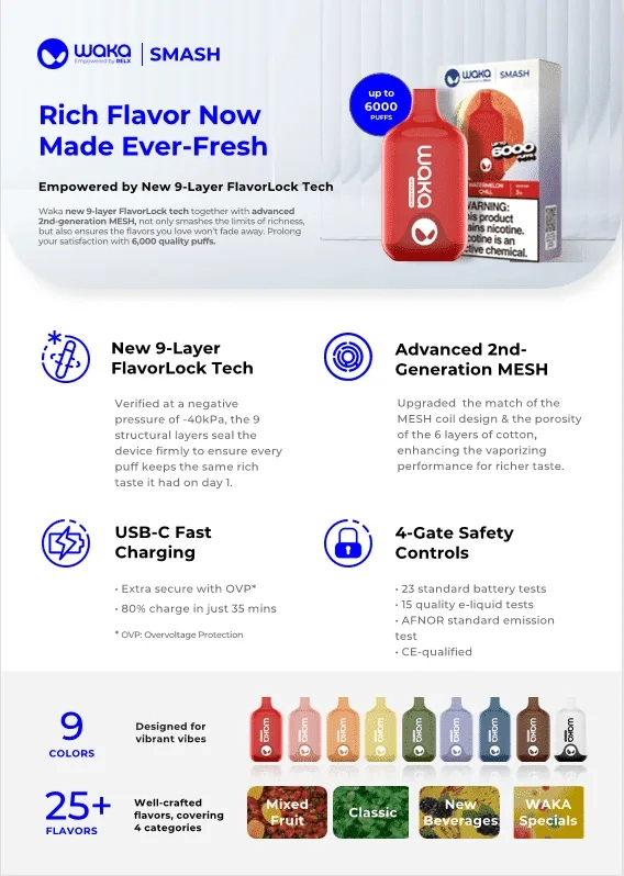 What is Vape flavour varieties and user experience in Australia